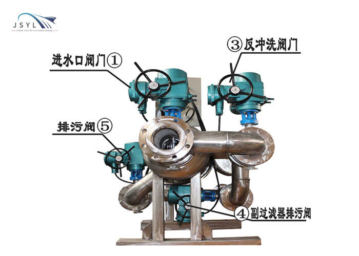 JSYL-S5 DN20 2.1m3 / H Bộ lọc hai mặt tự động cho ngành công nghiệp ô tô