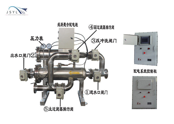 Bộ lọc hai mặt chính xác có thể điều chỉnh được 380V 50Hz